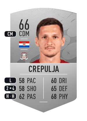 Ljuban Crepulja