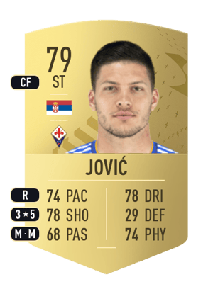 Luka Jović