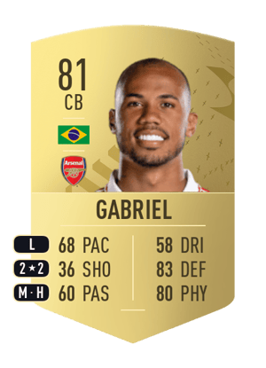 Gabriel