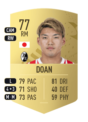Ritsu Doan
