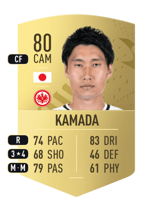 Daichi Kamada