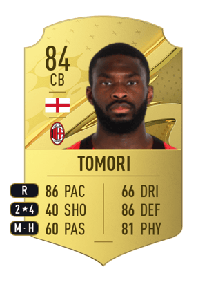 Fikayo Tomori