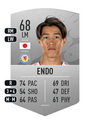 Keita Endo