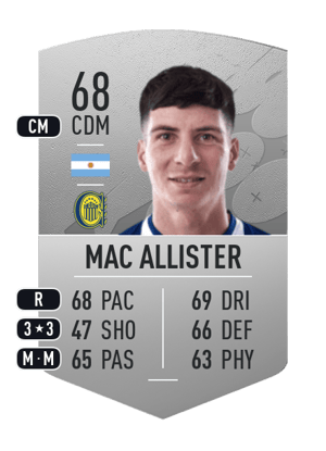 Francis Mac Allister