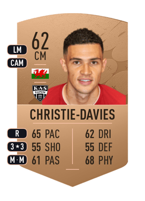 Isaac Christie-Davies