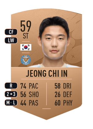 Jeong Chi In
