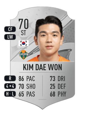Kim Dae Won