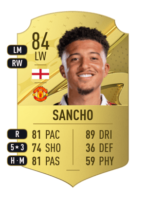 Jadon Sancho