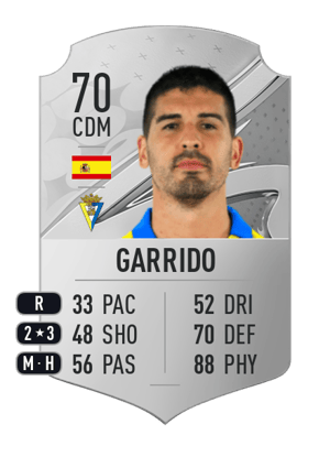 Garrido