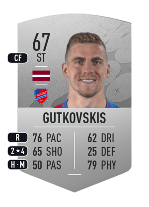 Vladislavs Gutkovskis