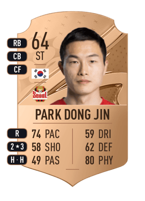 Park Dong Jin