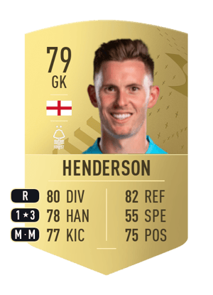 Dean Henderson