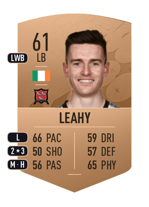Darragh Leahy