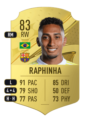 Raphinha