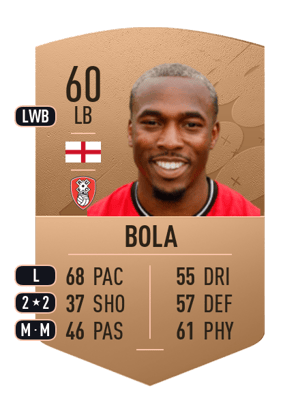 Tolaji Bola