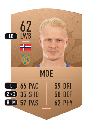 Jeppe Arctander Moe