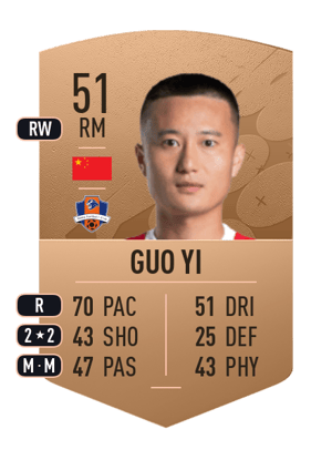 Guo Yi