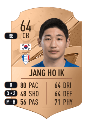 Jang Ho Ik