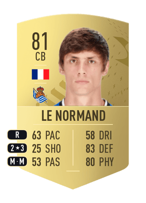 Robin Le Normand