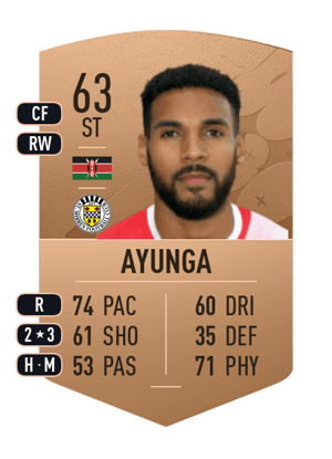 Jonah Ayunga