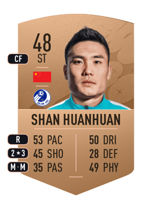 Shan Huanhuan