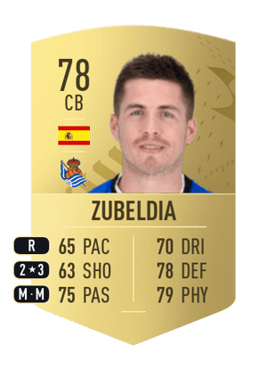 Zubeldia