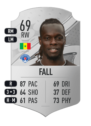 Mamadou Fall