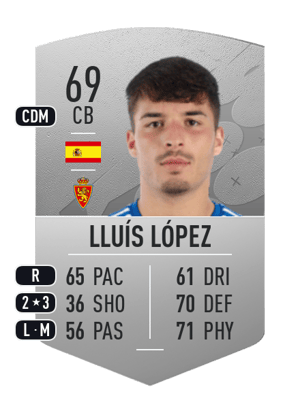 Lluís López