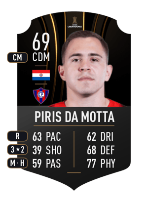 Robert Piris Da Motta