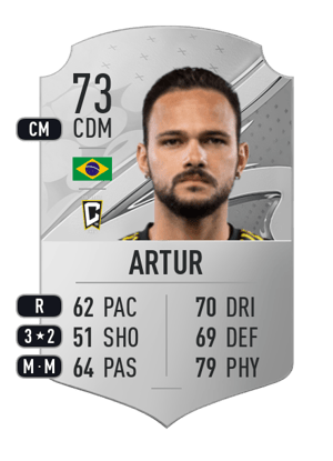 Artur