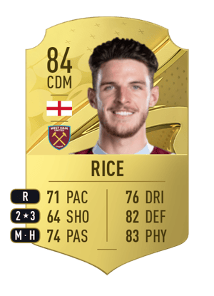 Declan Rice