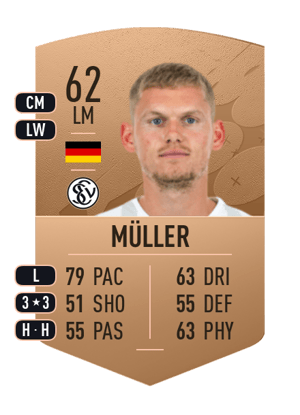 Felix Müller