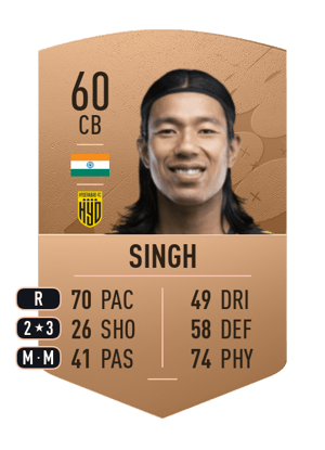 Chinglensana Singh