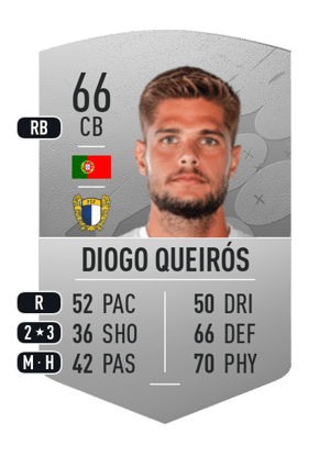 Diogo Queirós
