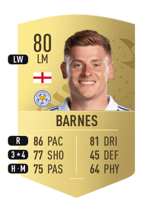 Harvey Barnes