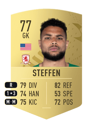 Zack Steffen