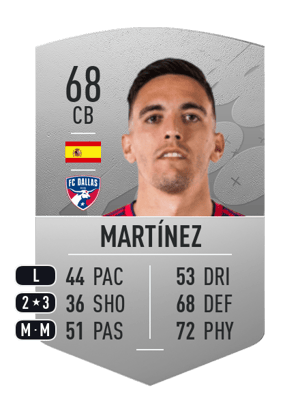 Martínez