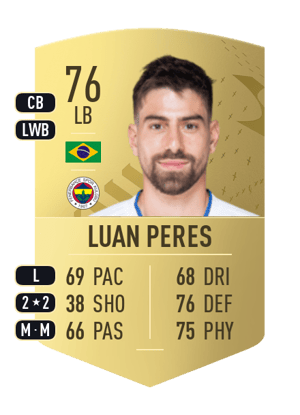 Luan Peres