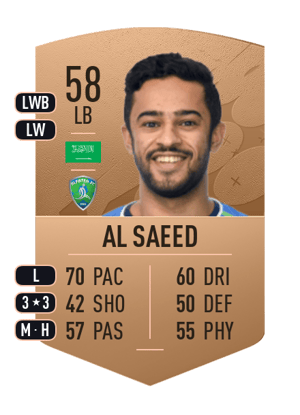 Mohammed Al Saeed