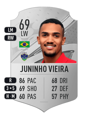 Juninho Vieira