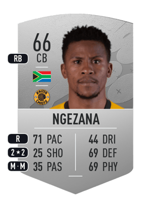 Siyabonga Ngezana