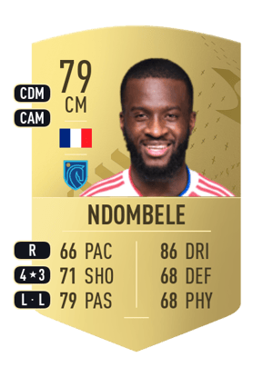 Tanguy Ndombele