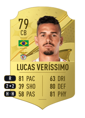 Lucas Veríssimo