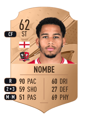 Sam Nombe
