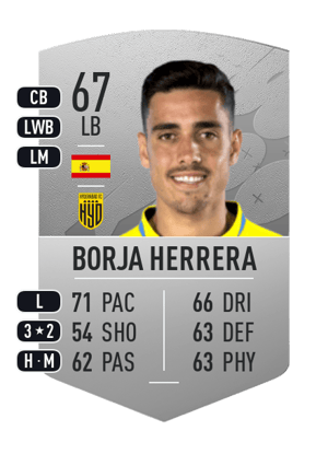 Borja Herrera