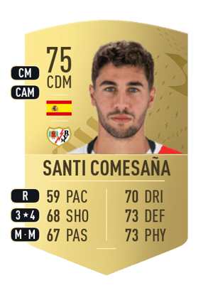 Santi Comesaña
