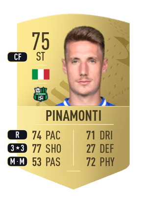 Andrea Pinamonti
