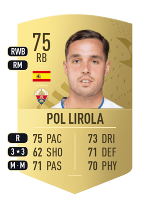 Pol Lirola