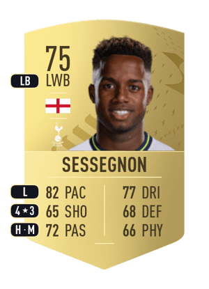 Ryan Sessegnon
