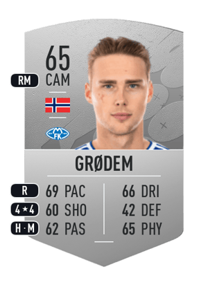 Magnus Retsius Grødem